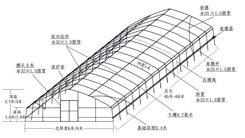 温室大棚施工技术与应用实例